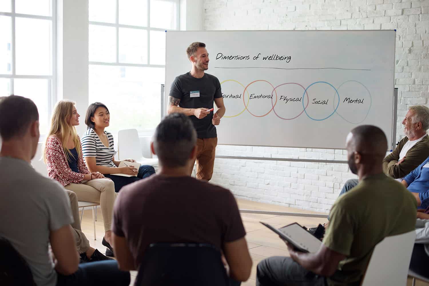 employees-discuss-the-dimensions-of-wellbeing